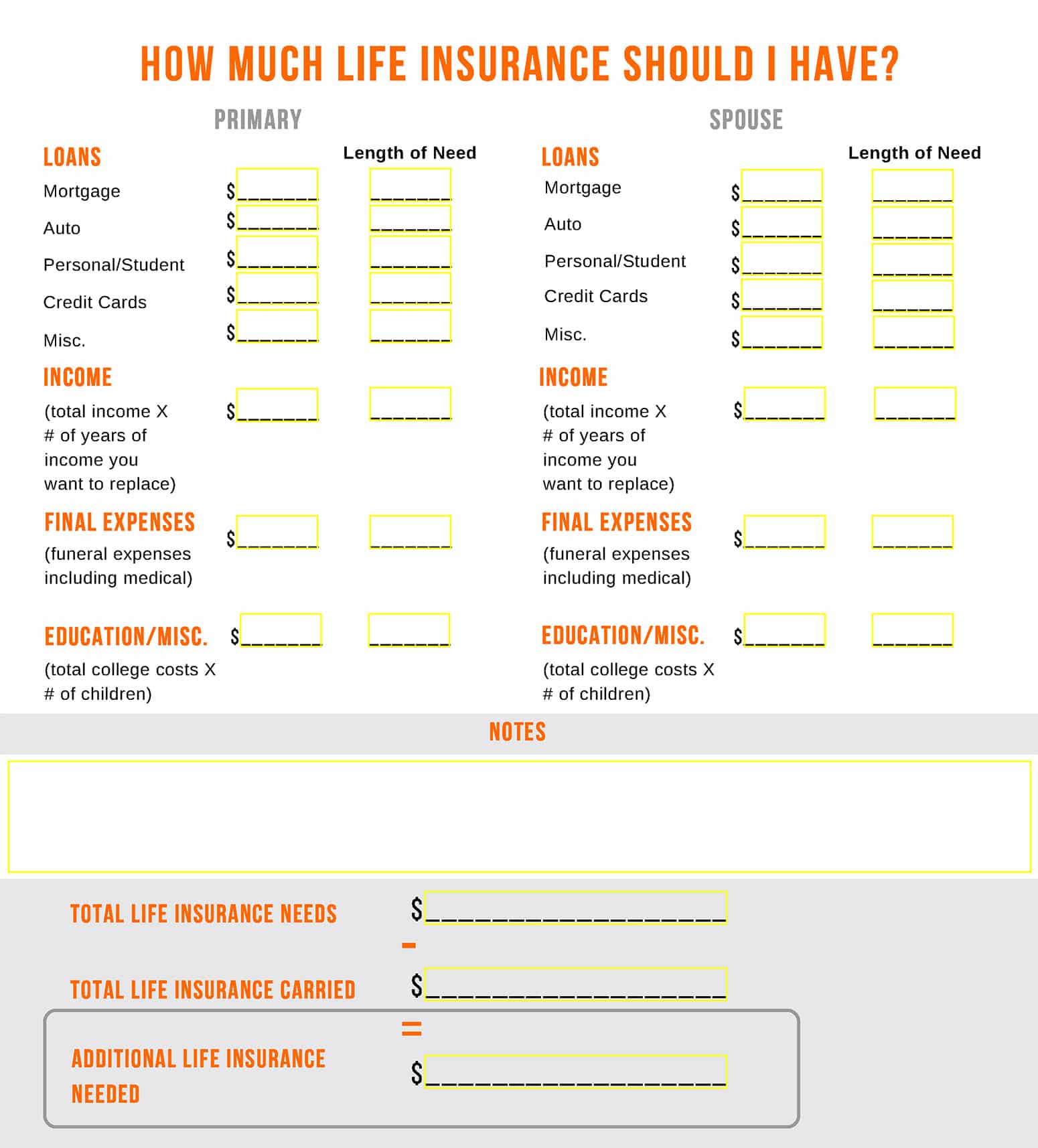 How Much Life Insurance Should I Have screenshot